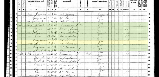 Researching Family History